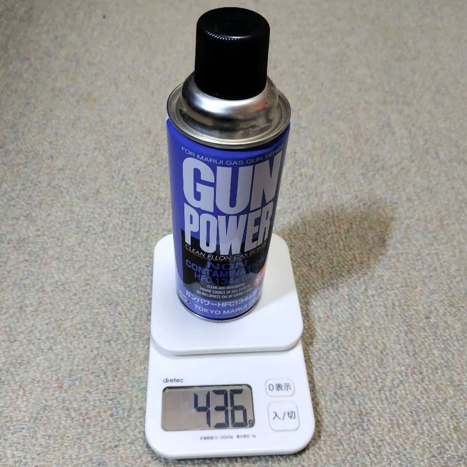 サバゲー引退 初心者セット