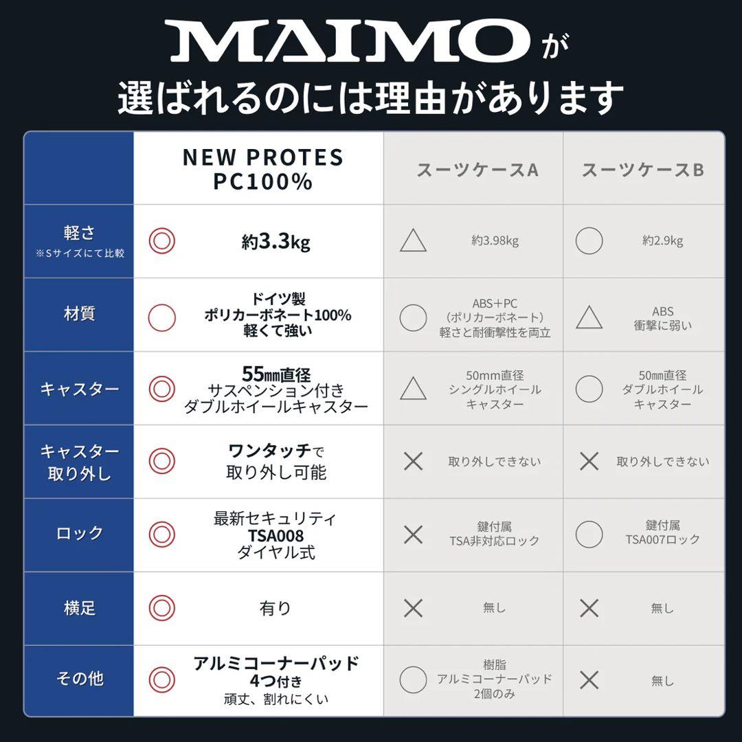 MAIMO PROTES ブラック キャリーケース Sサイズ　スーツケース