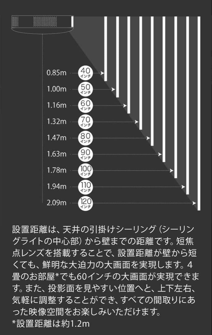 Aladdin X2 Plus プロジェクター本体