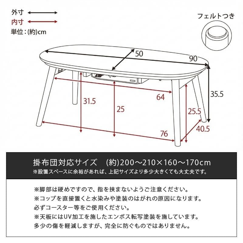 【新品】こたつ＋掛け布団 ２点セットオールシーズン 折り畳み式 アウトレット