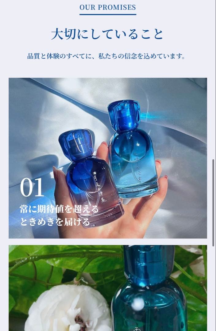 Libroaria リブロアリア 香水 5本セット