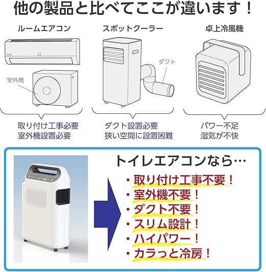 しろし　エアコン 冷房 クーラートイレ用