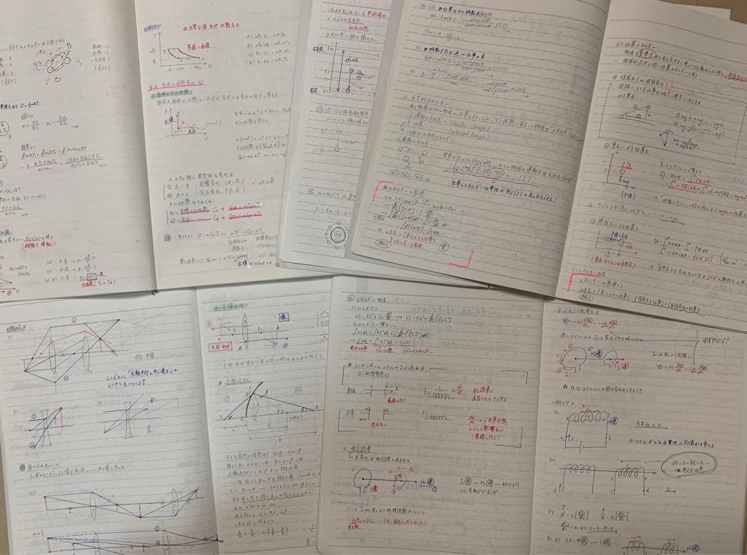 鉄緑会 高2 物理 最上位 テキスト 講義ノート 授業プリント 1年分 Ａクラス