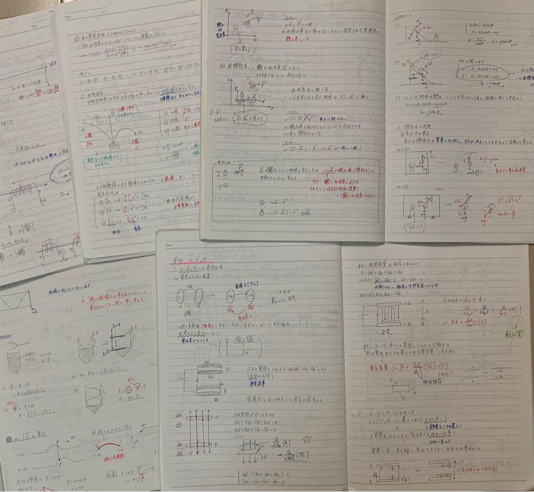 鉄緑会 高2 物理 最上位 テキスト 講義ノート 授業プリント 1年分 Ａクラス