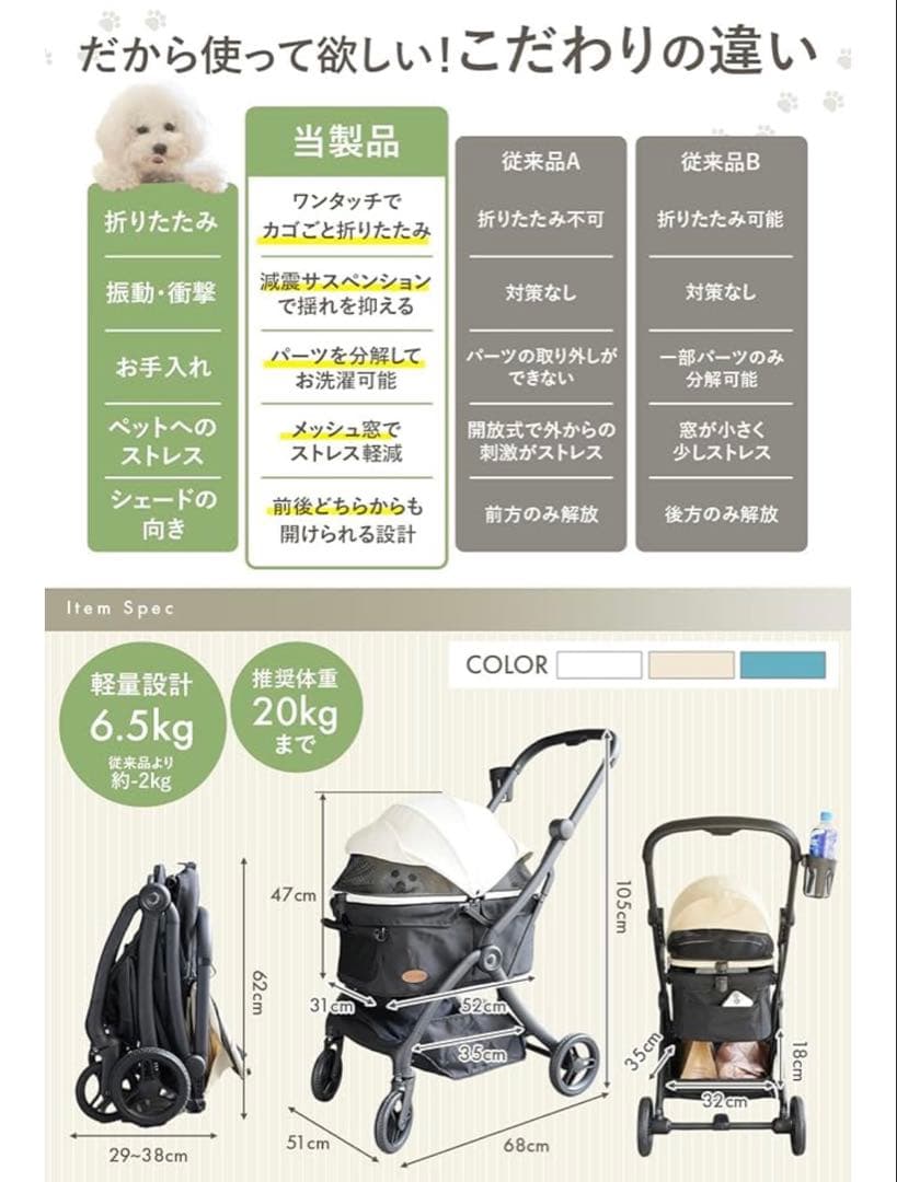 ペットカート 超軽量型 [ ワンタッチで折りたたみ可能 ] 開閉可能な屋根タイプ