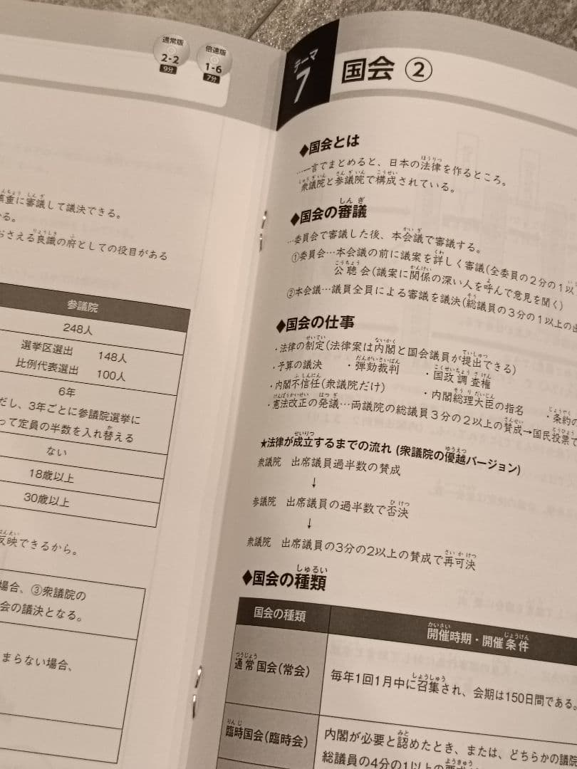 【未記入】コンプリートマスター 地理/歴史/公民テキスト&CD2025/2026