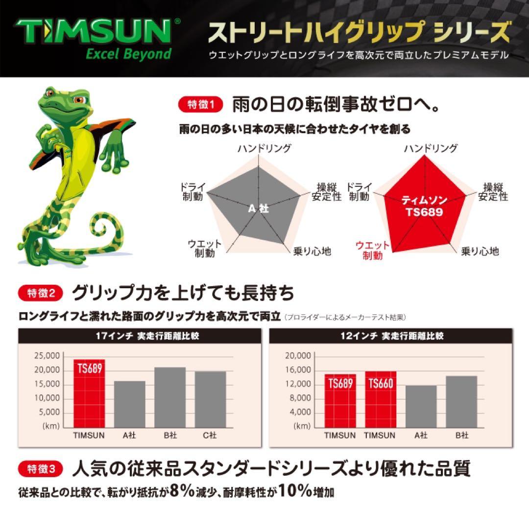 ティムソン 90/90-14 100/90-14 PCX125 PCX150