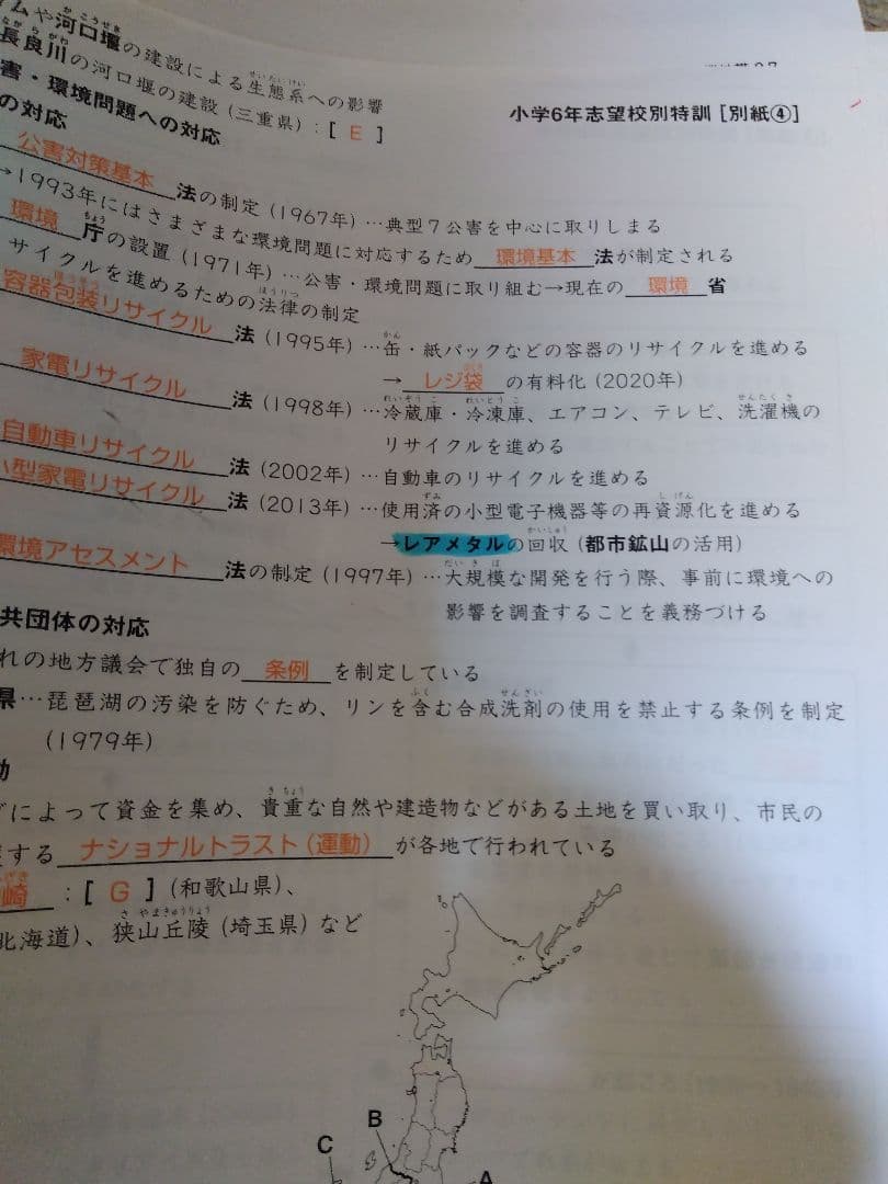 2023 SAPIX ウィークリーサピックス 理科・社会 知識の総完成 赤解答