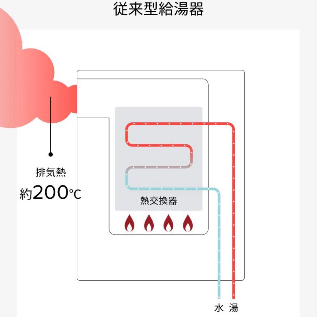 新品　2025年10月製造品 RUX-UE2406W 都市ガス用 給湯器