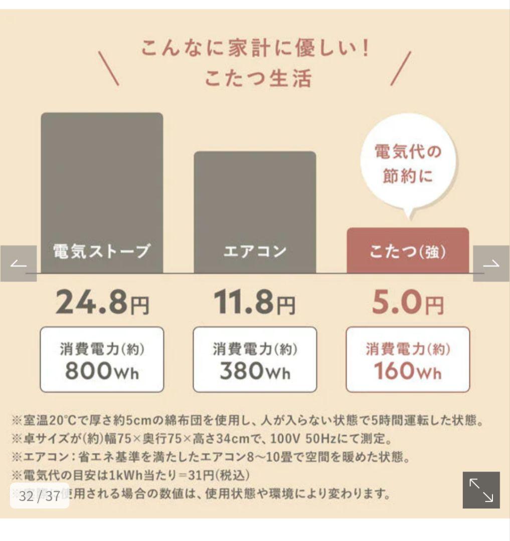 新品　ラシクこたつテーブル&掛け布団2点セット 送料込み