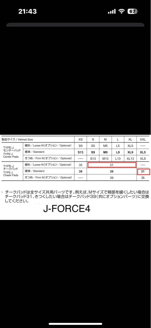 SHOEI J-FORCE IV ジェイフォース4 マットブラック