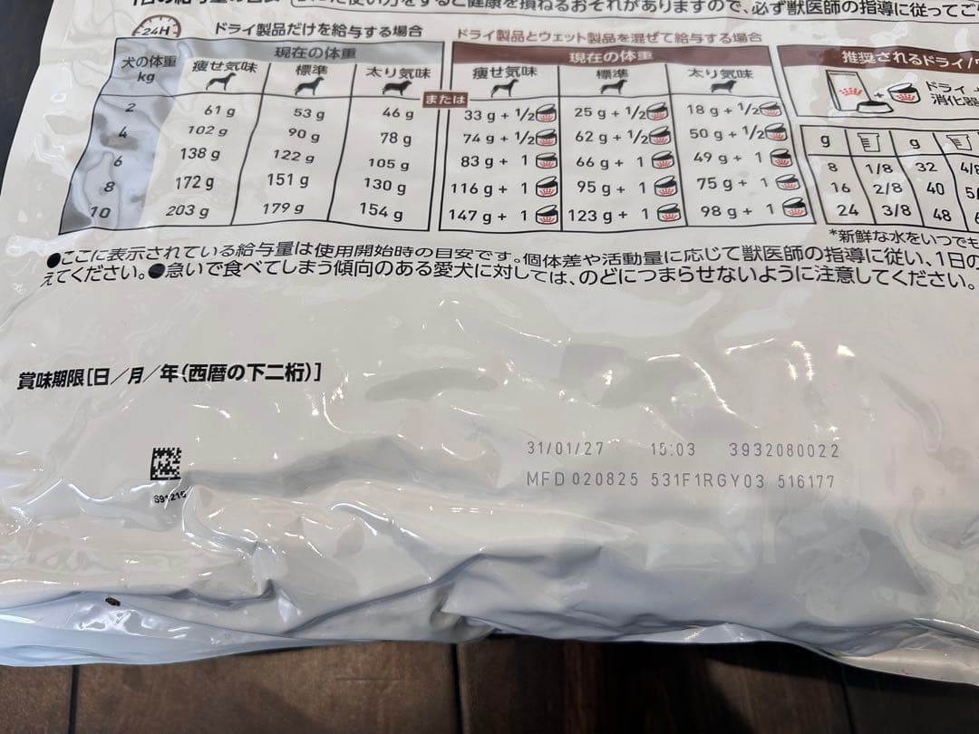 未開封  CANIN ロイヤルカナン 消化器サポート 低脂肪 8kg