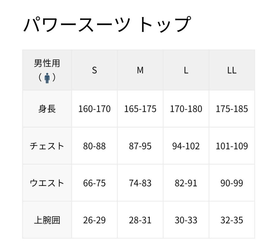 シックスパッド　パワースーツ　メンズM