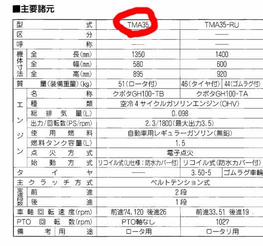 美品 クボタ 耕うん機 Midy TMA35トラクター Kubota GH100