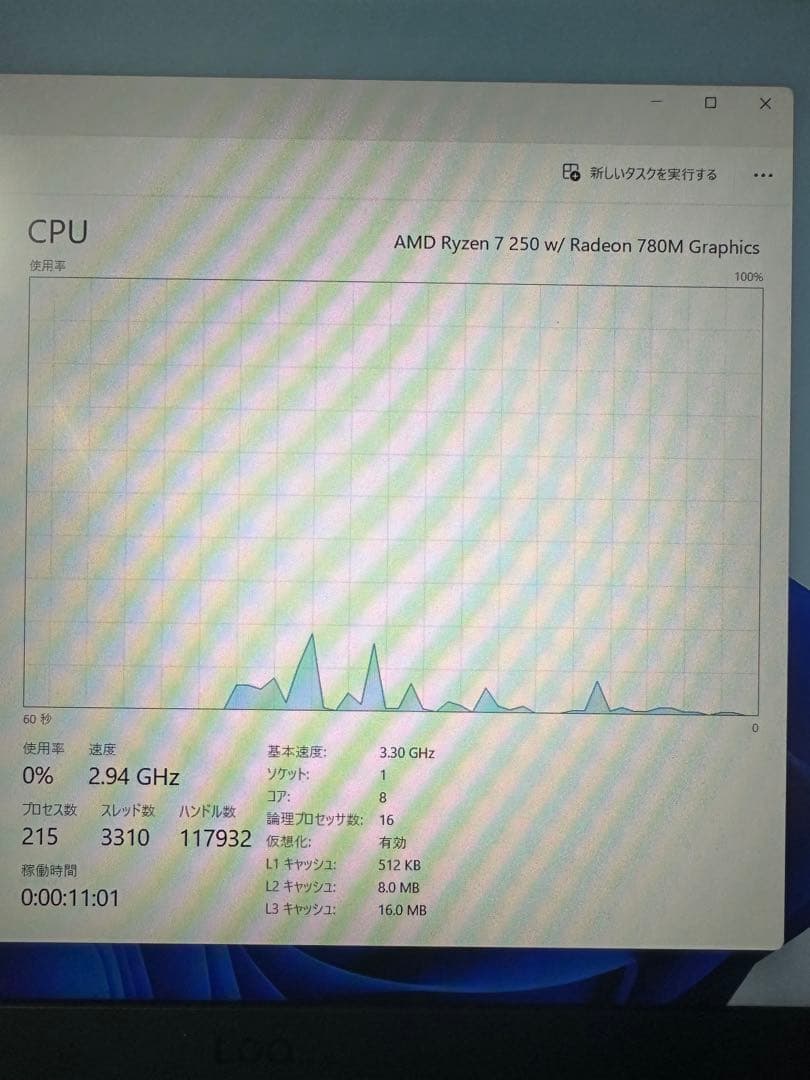 【美品】Lenovo LOQ 15AHP10 ゲーミングノートPC