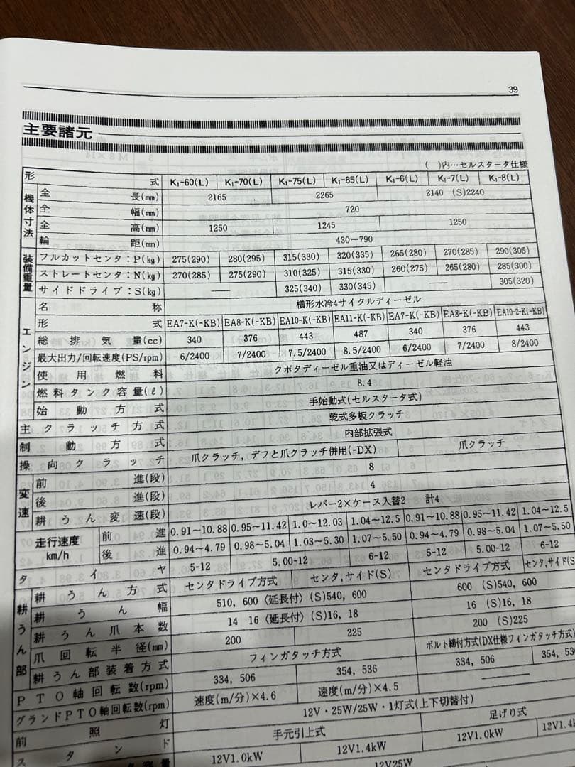耕運機　直接取りに来れる方限定　説明書有