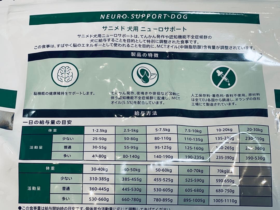 MCTオイルてんかんSANIMED 犬用食事療法食 ニューロサポート3kg 2個