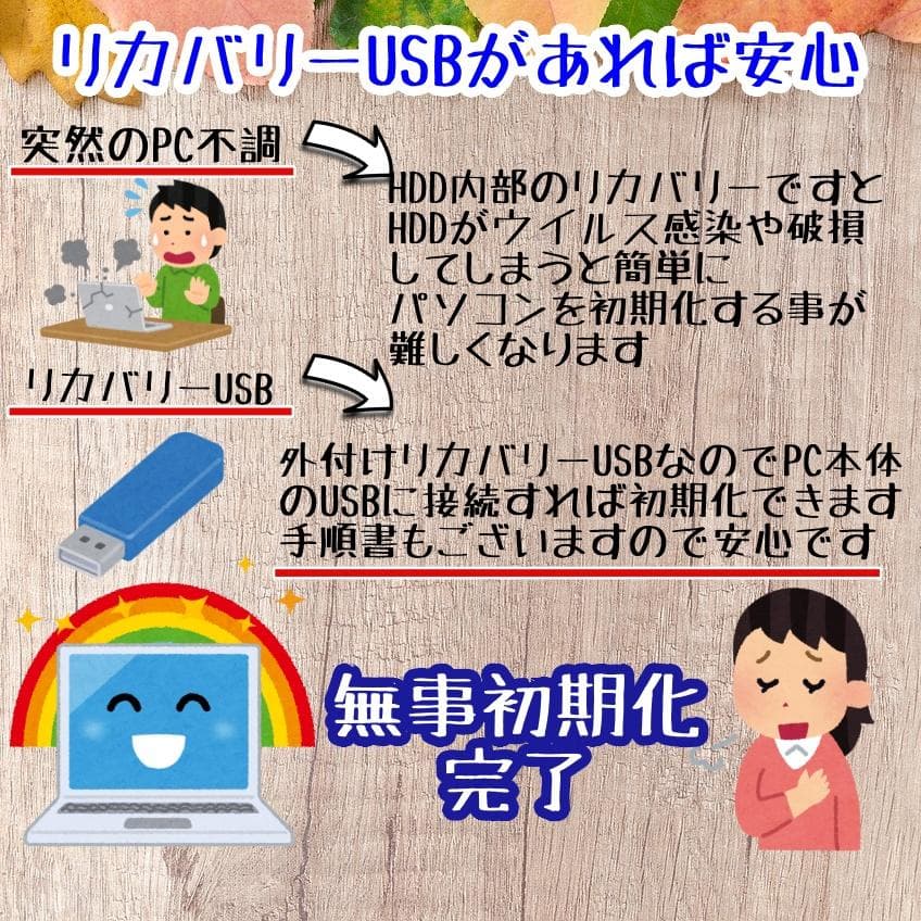 462 Core i7！ Win11 SSD1TB ノートパソコン