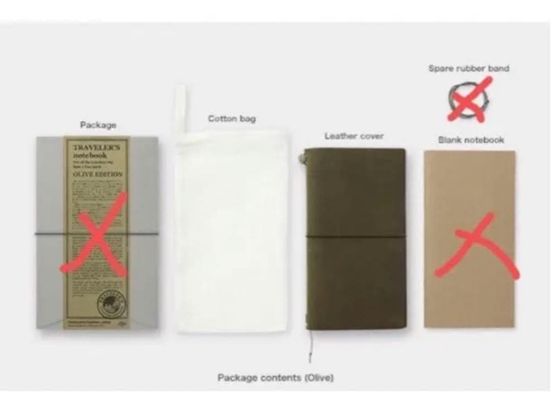 トラベラーズノート　オリーブエデション
