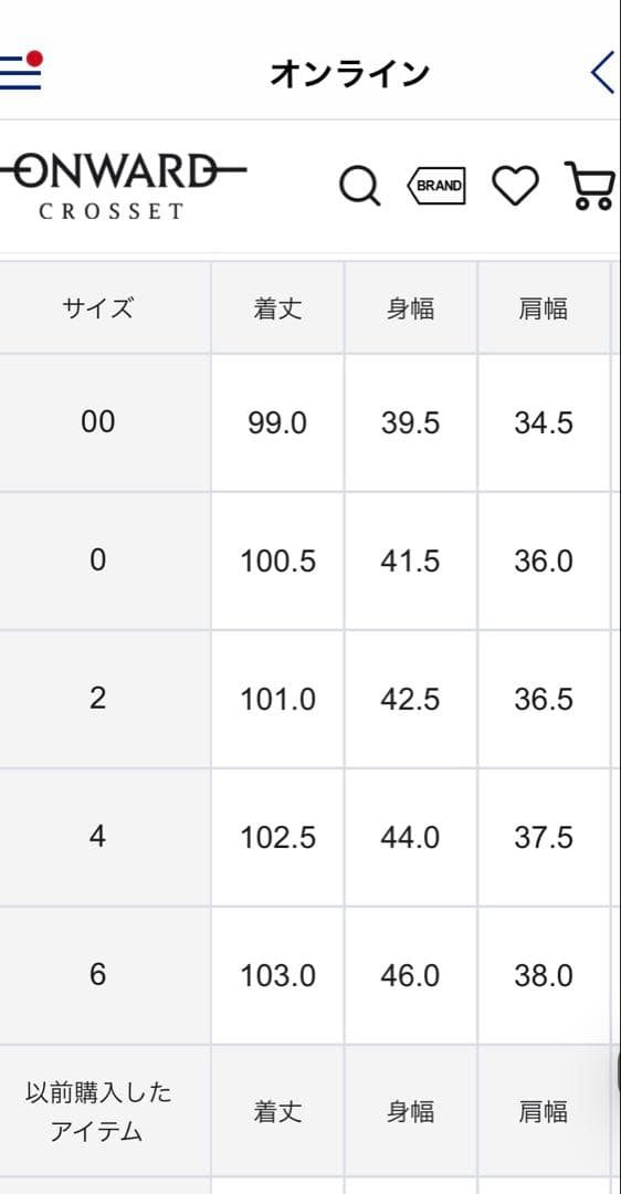 TOCCA BUTTERFLIES UTOPIA ドレス