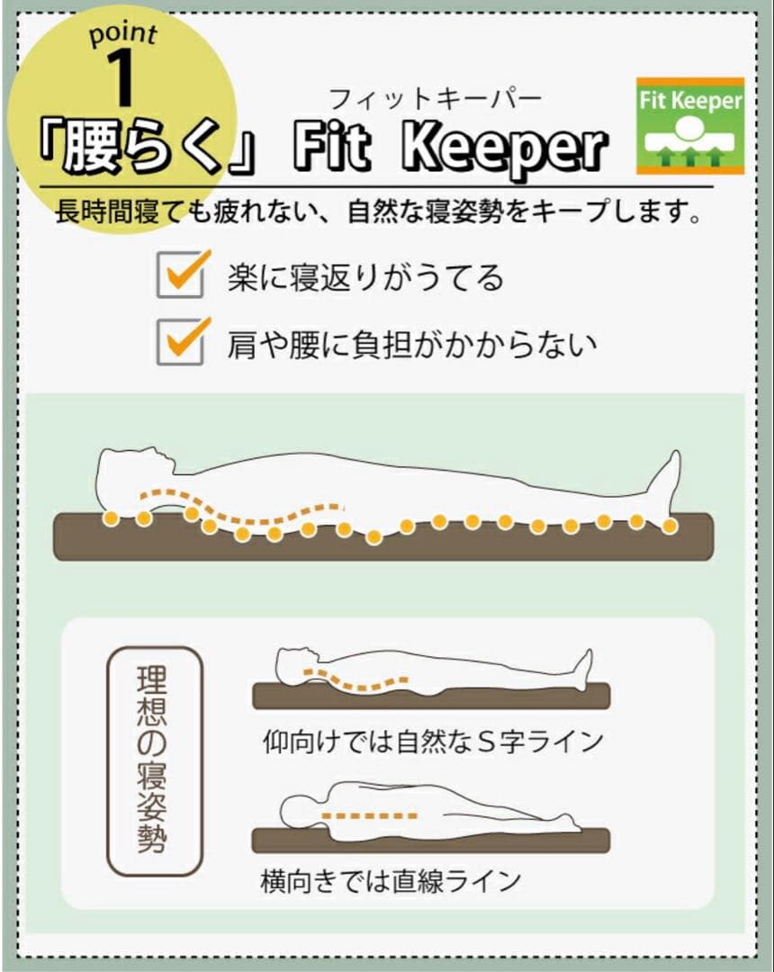 Bears Rock キングサイズ スリーピングマット　2本セット