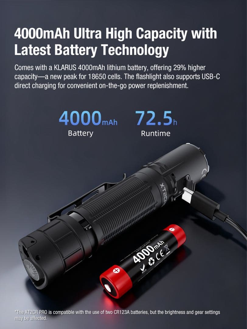 KLARUS XT2CR PRO LuminusSFT42R 2025年モデル