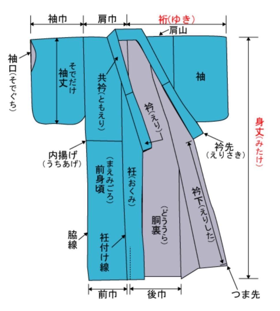 B5作家物 牡丹の花模様 金彩 金駒刺繍 たたき染 袷 正絹 振袖 着物 成人式
