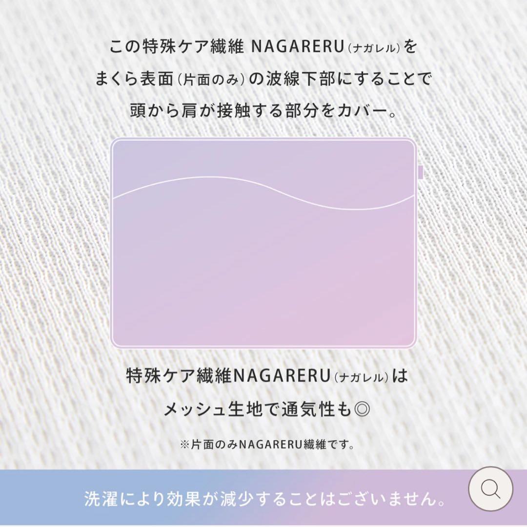 新品 リムネ 枕 リカバリー 枕カバー　セット