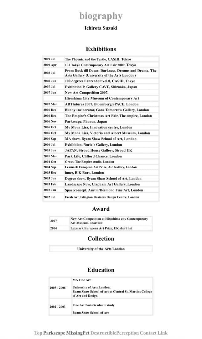 作家　アンティーク　Ichirota Suzuki アート　絵画