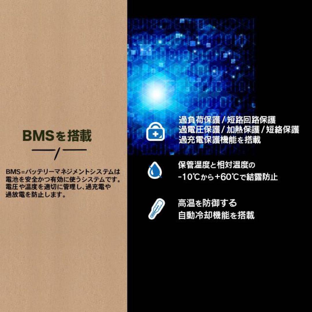 GIMMICK ( ギミック ) ポータブル電源 60,000mAh