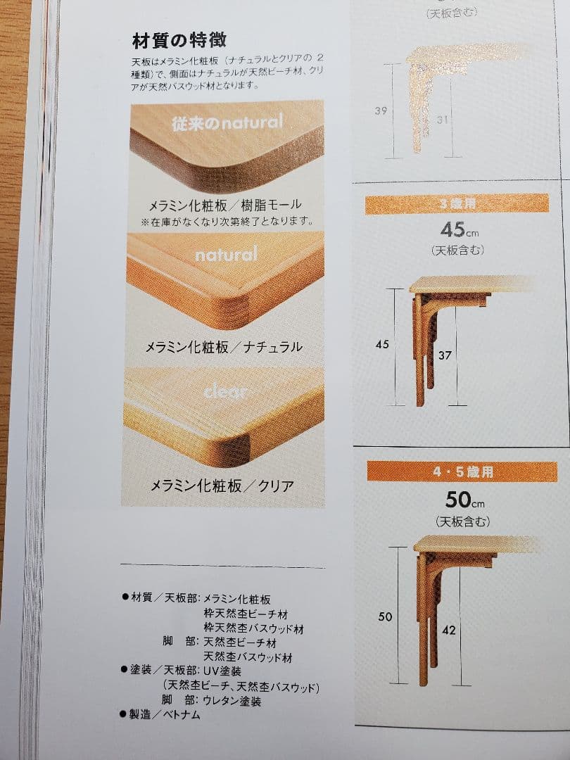 キッズ家具キッズテーブル幼児用机座卓キッズ机子供用机子供用テーブル勉強用机