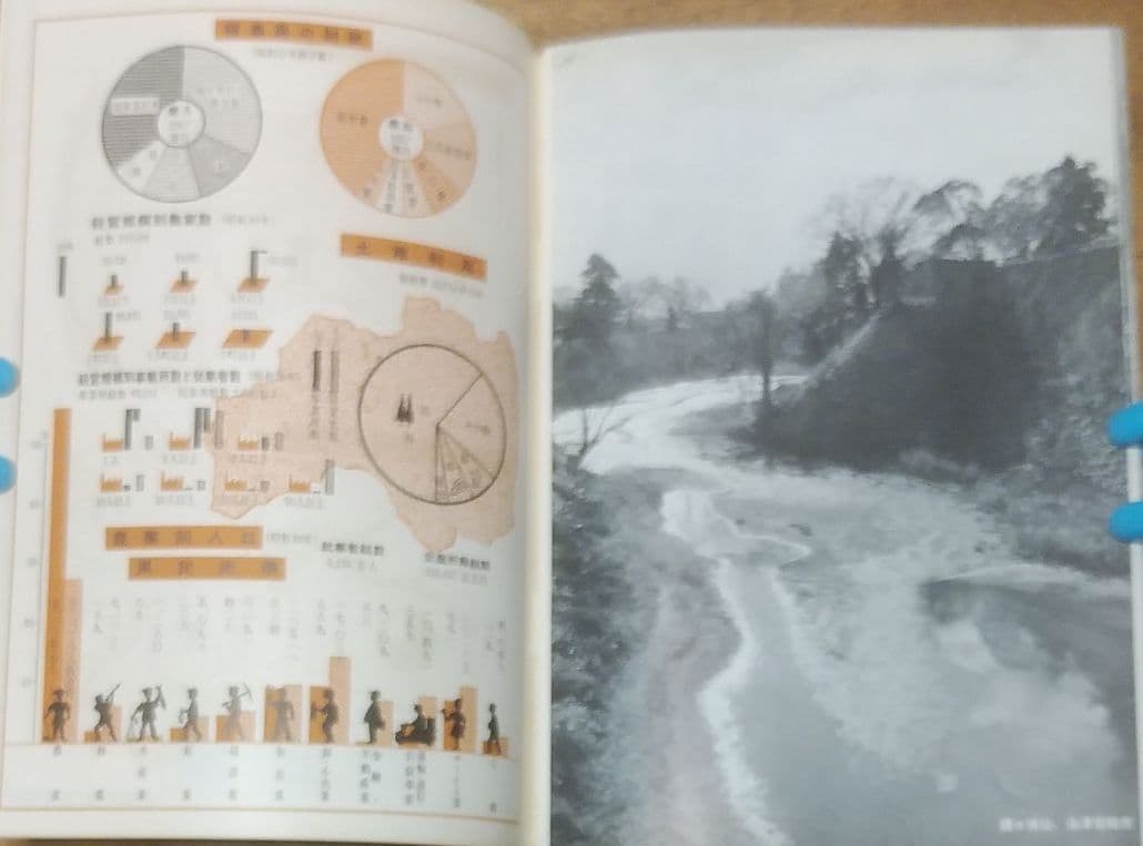 1958年 岩波写真文庫 259 福島県 ─ 新風土記 ─