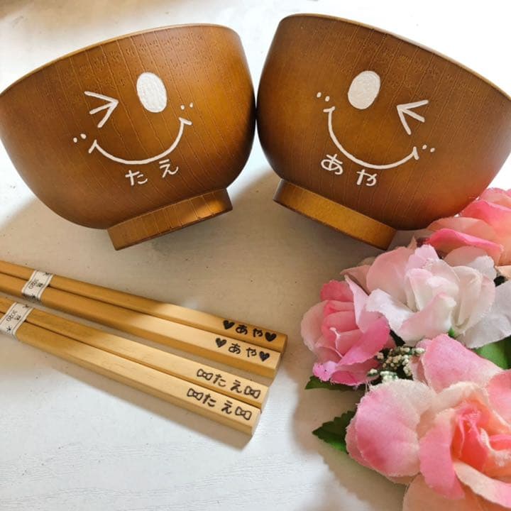 確認( ˙꒳​˙ )画像7枚