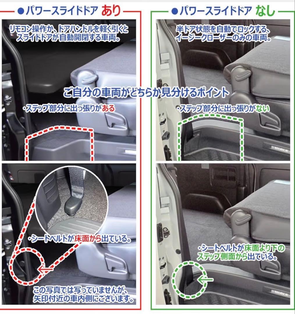 kevinさま専用 ハイエース　標準スーパーGL ベッドキット　フルフロアパネル