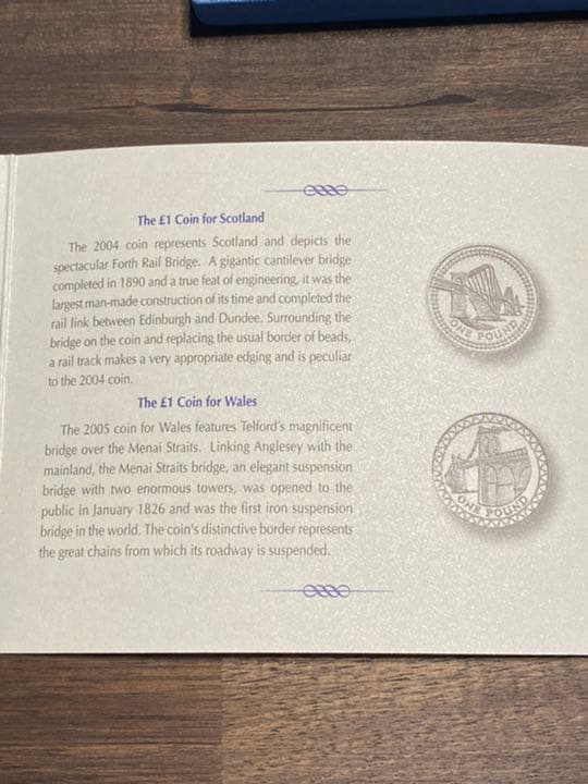 イギリス　記念　硬貨