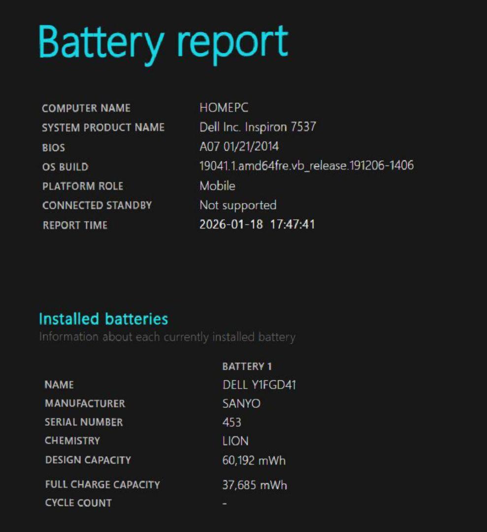 ノートパソコン Dell Inspiron15 7537(純正充電ケーブル付き)
