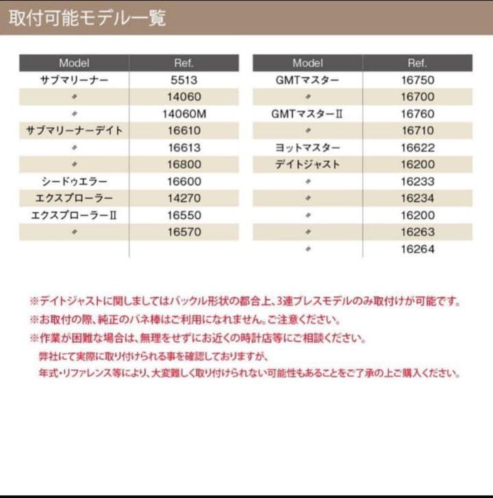 ロレックス用 黒 ラバーベルト 完全防水　腕時計用ベルト　定価9900円