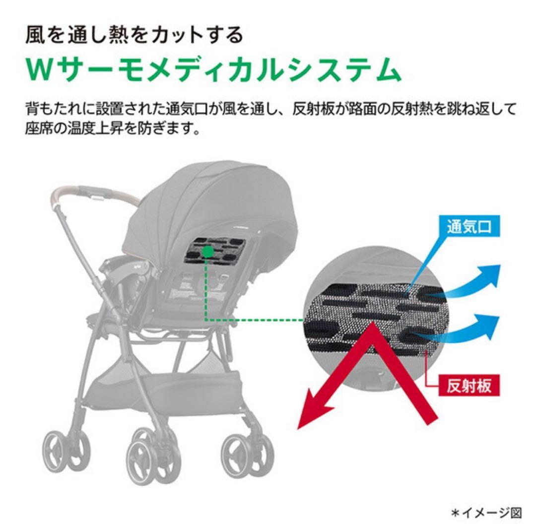 のののふ Aprica ラクーナクッション フリープラス AB 2022