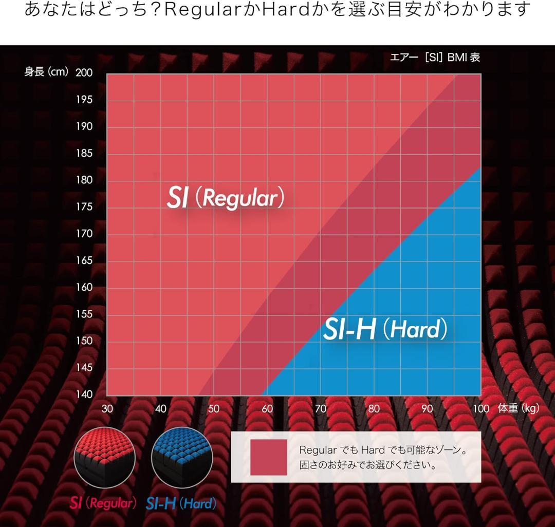 西川 [エアーSI] ベッドマットレス （シングル HARD）