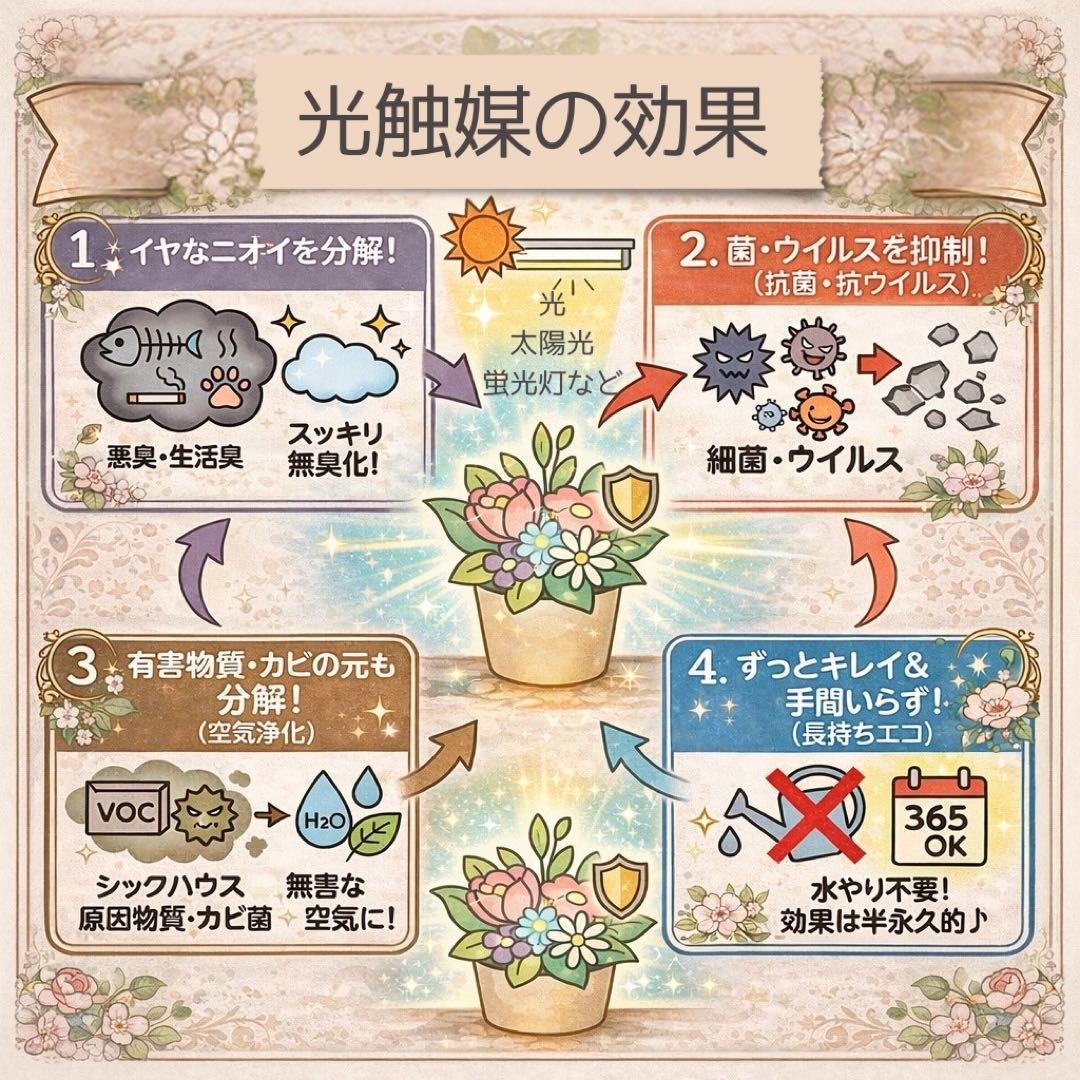 【光触媒フラワー】牡丹と薔薇の幸福アレンジ 〜幸せを呼ぶ鈴蘭と野花の囁き〜
