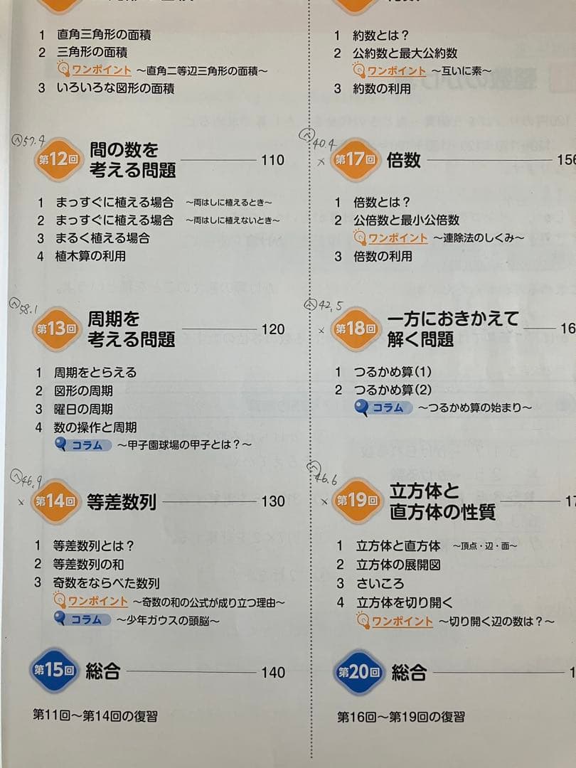 予習シリーズ4年生　上・下（国・算・理・社）まとめ売り