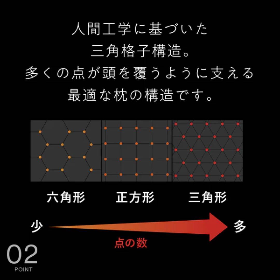 【＊irichanman＊ 】ヒツジのいらない枕-極柔-