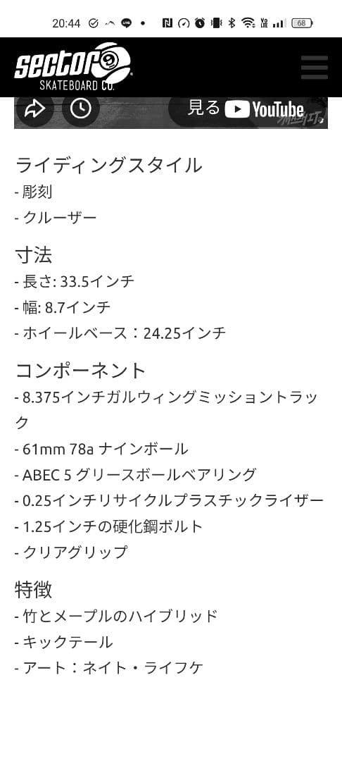SECTOR9 ロンスケ The Minimalist Wave