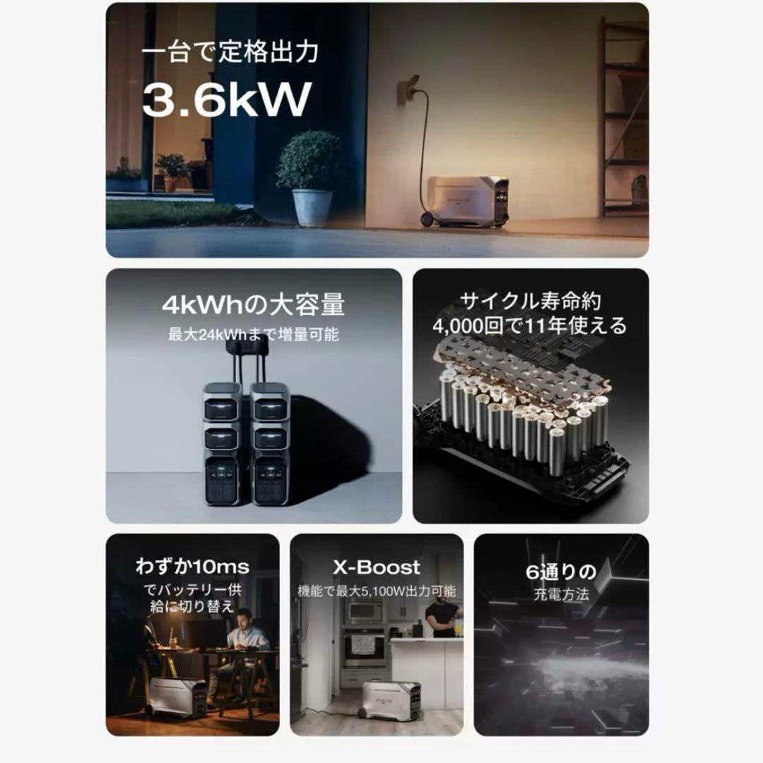 【新品】EcoFlow DELTA Pro3 デルタ プロ3 ポータブル電源