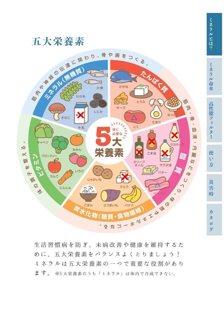 新品ウォーターサーバー初回セットセラミックフィルターとミネラル原液　ポタ同様
