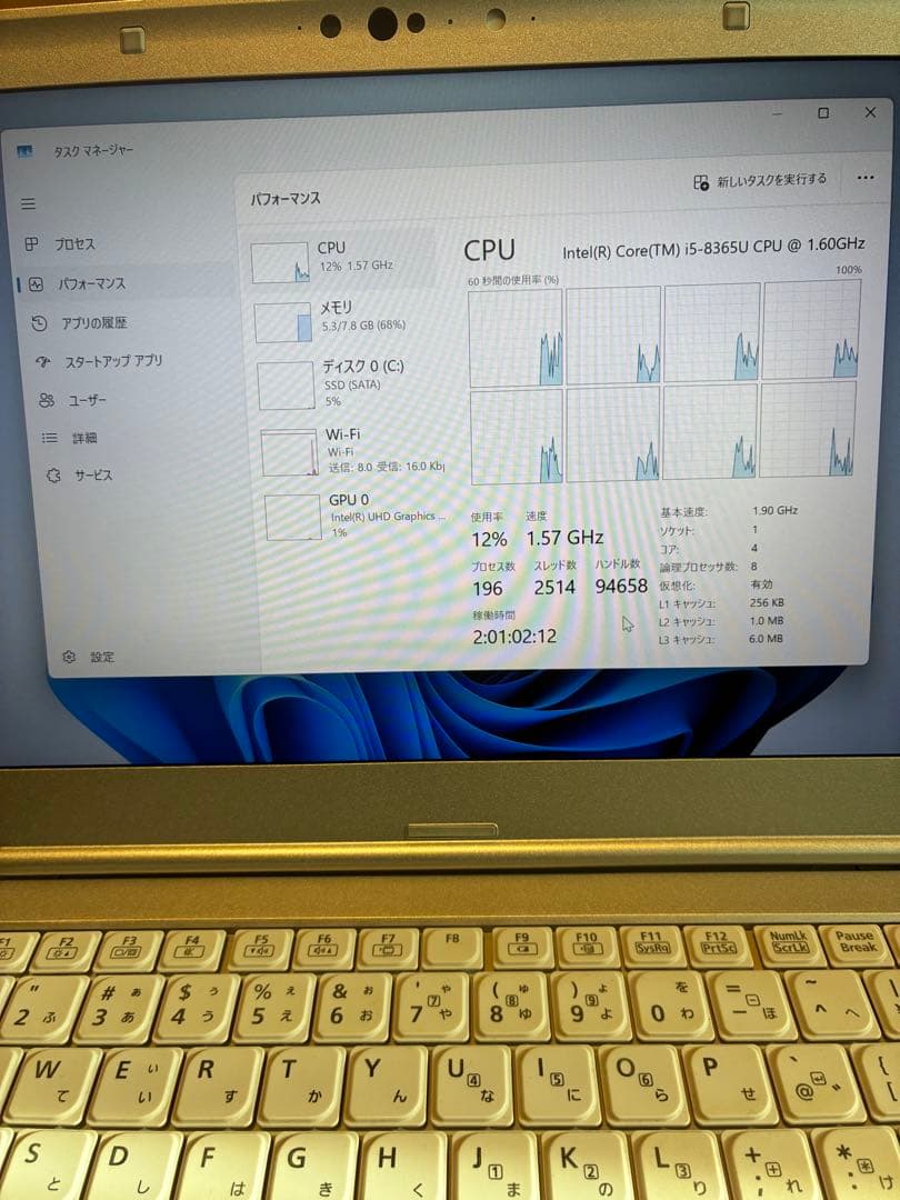 Windowsノート本体 Let's note CF-LV8 Win11pro