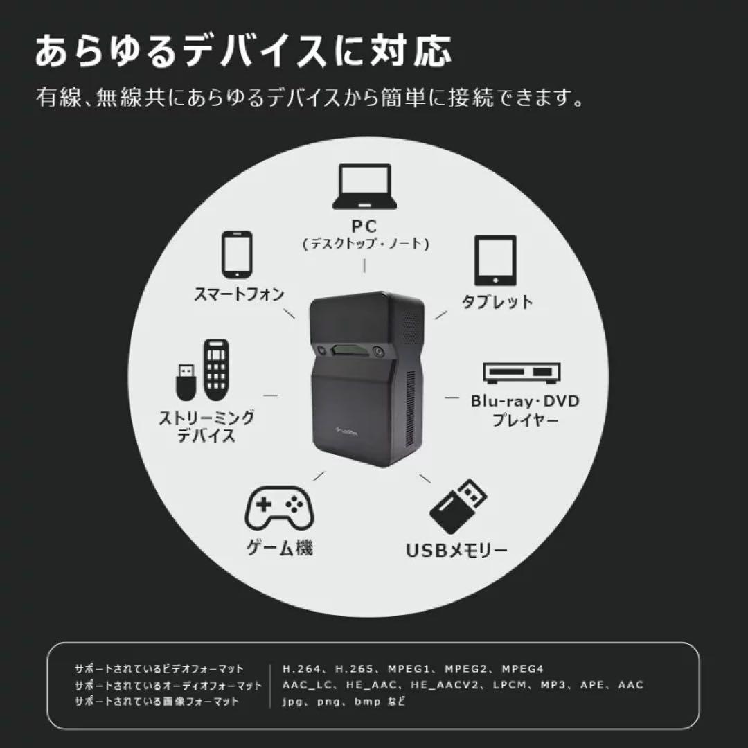 新品未開封 LOOZER SP01 短焦点プロジェクター タッチ操作可能