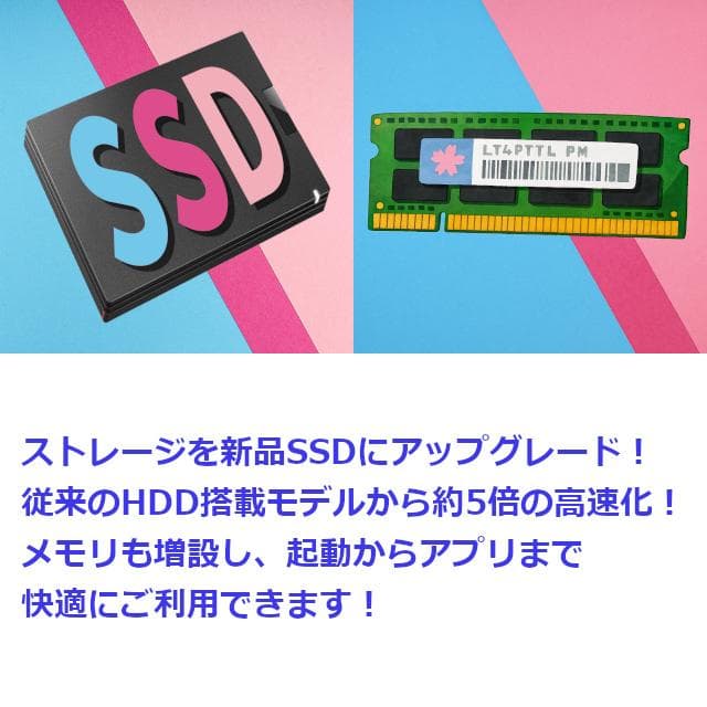 ✅️初心者OK！Windows11/Office/AI搭載ノートパソコン L35