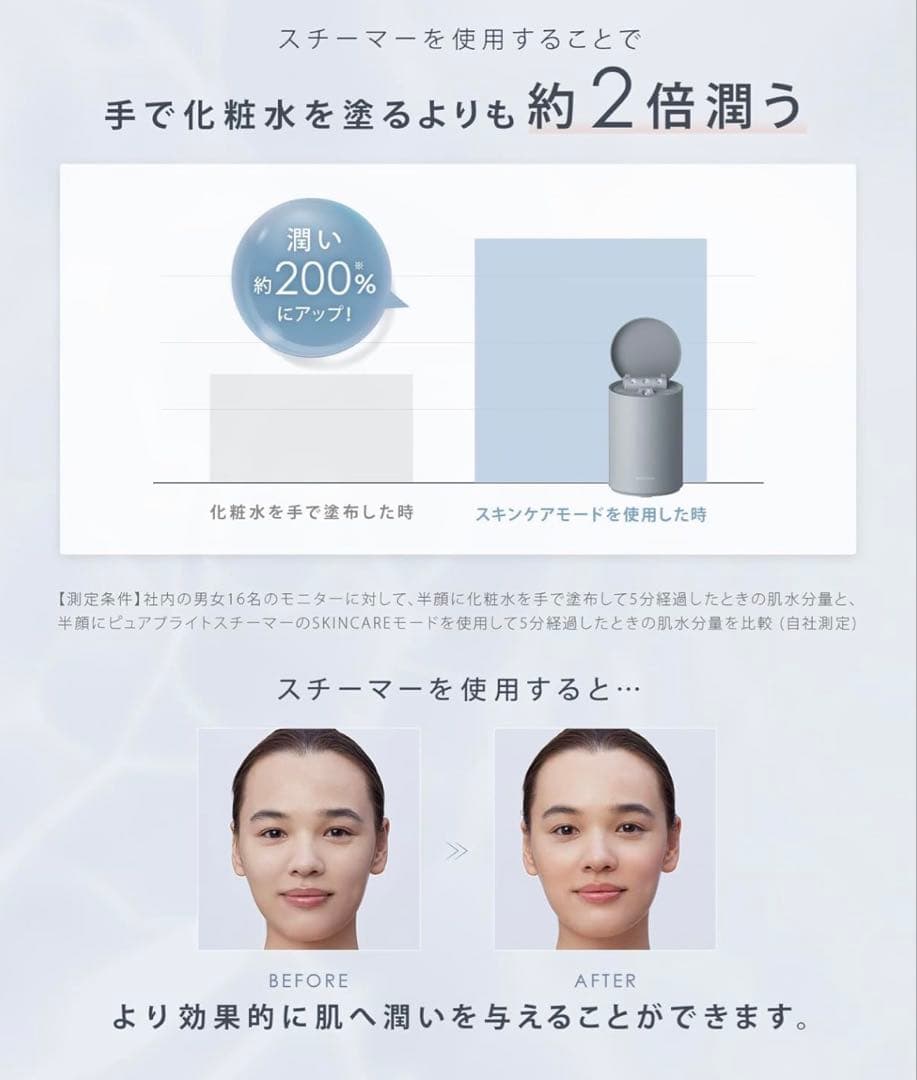 ［新品未使用]SALONIA 『Pure Bright Steamer』グレー