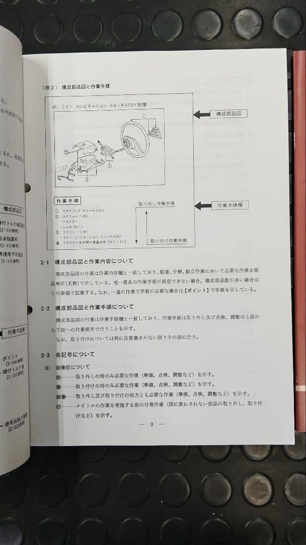 Z31フェアレディZ 整備要領書 基本版+追補版Ⅰ未使用新品